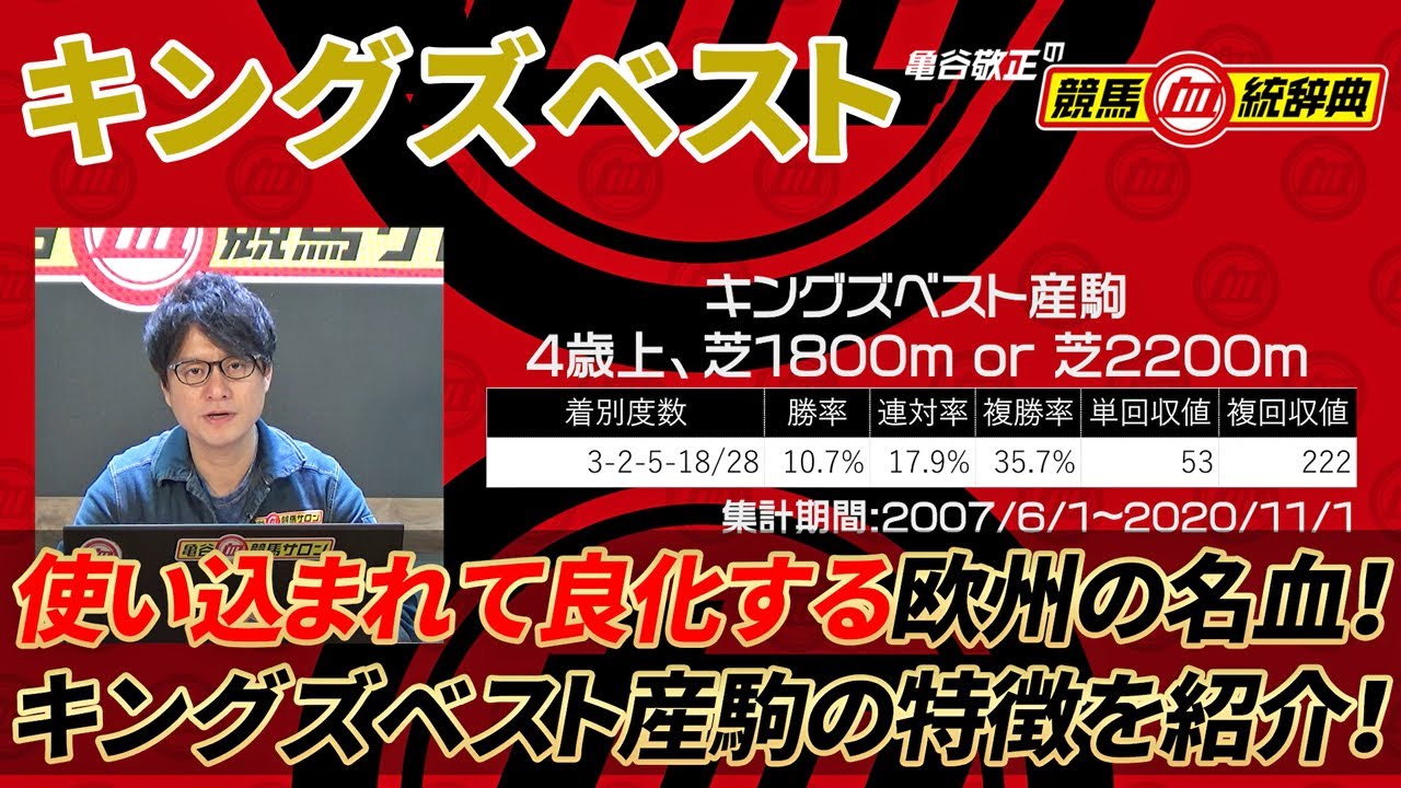 キングズベスト 欧州の超良血種牡馬 狙えるポイントが分かりやすい Youtube