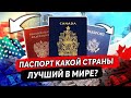 Паспорт какой страны лучший в мире? Ковид edition.