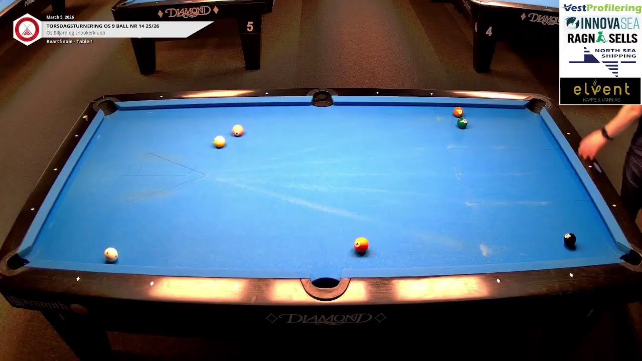 Bord 1 Torsdagsturnering