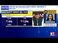 Mayank Agarwal, CEO of Gallantt Ispat, shares Q3 FY25–26 earnings insights with ET Now.