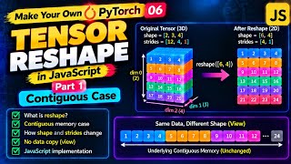 Tensor Reshape in JavaScript Explained | Contiguous Case | Make Your Own PyTorch #06