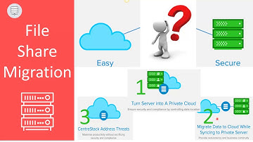 File Share Migration