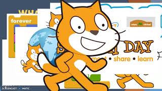 THE RELATIONSHIP BETWEEN SCRATCH AND COMPUTATIONAL THINKING (PATTERN)
