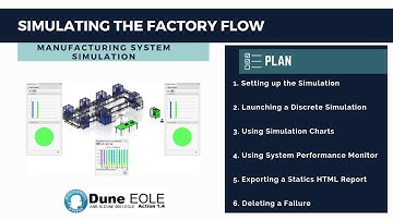 Flow Simulation in 3DEXPERIENCE