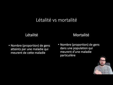 Vidéo: Différence Entre Le Taux De Mortalité Et Le Taux De Mortalité