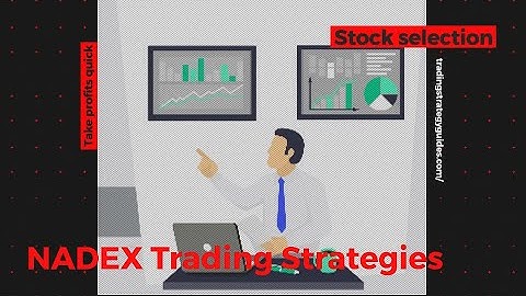 NADEX Trading Strategies- Binary Options
