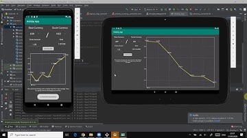 Android Studio | Currency Converter App | Exchange Rate API w/ graph | Kotlin
