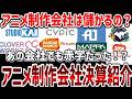 【アニメ制作会社決算】あの会社でも大赤字!?アニメ制作会社決算紹介【解説】