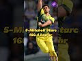 Top 10 fastest bowlers  in the history of world cricket bowling fastest shorts facts