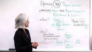 Optimizing Your "Project Scorecard"