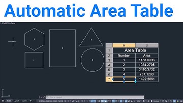 Tabla de área automática | Tabla de AutoCAD