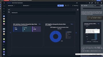 Delivering Nokia Enhanced AIOps with the Right Foundations