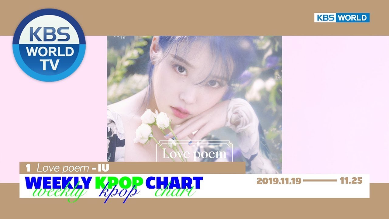Daily Kpop Chart