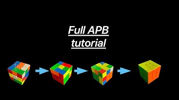 Beginner APB Tutorial (Best Rubik