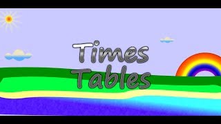 Android App authoring in Adobe Animate CC and publishing to Google Play Store