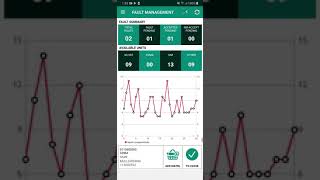Fault Management Android App
