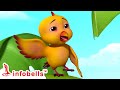       moral song  bengali rhymes and cartoons  infobells