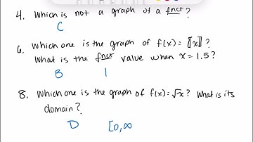 College Algebra 2.6 Graphs of Basic Functions