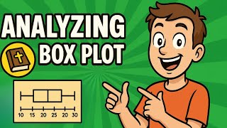 👉Grade 6 Math Box Plots, Histograms & Dot Plots Explained | Week 32 Day 4