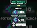 Is CROSS Staking Worth It? Here’s the APR