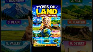 Types of Land Explained 🌍🏔️ #shorts #englishiseasy #learnenglish