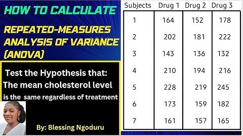 Repeated-Measures ANOVA | Repeated Measures Analysis of Variance in Statistics
