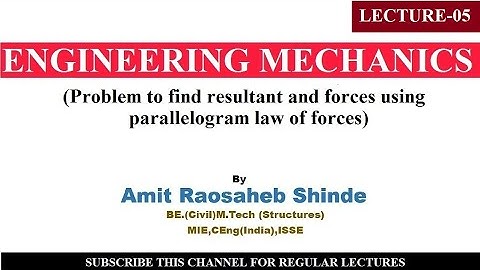 #Problem to find resultant and forces using parallelogram law of forces