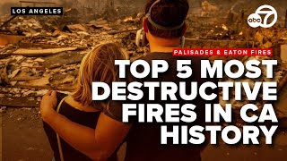Ferocious winds drove the flames and led to chaotic evacuations in Los Angeles