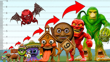 SIZE COMPARISON OF ALL NEW ITALIAN BRAINROT ANIMALS MEMES & LIN GANG MELON TEAM in Garry