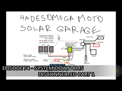 HadesOmega Solar Garage