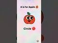 ABC Learning for Toddlers | Letter A B C #ABCLearning#KidsShorts#ToddlerLearning#Phonics#Shorts