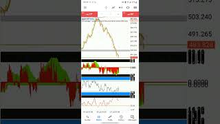 Boom And Crash Knowledge ...