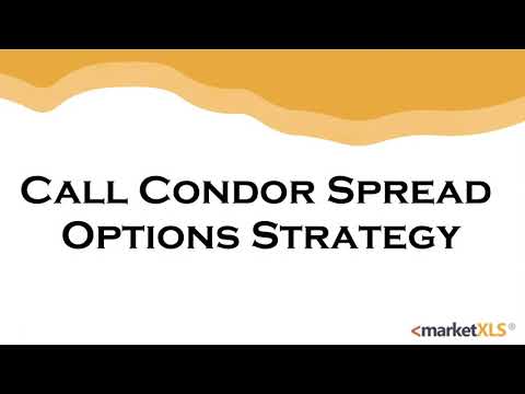 Call Condor Spread Options Strategy - Using MarketXLS