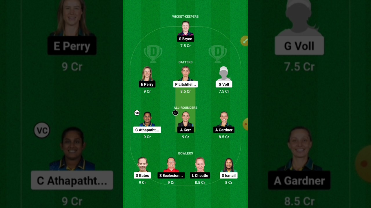 STW vs SSW | ST W vs SS W Dream11 | ST-W vs SS-W | ST W vs SS W Dream11 Team | STW vs SSW WBBL Today
