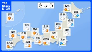 【9月9日 今日の天気】北日本の太平洋側では引き続き激しい雨に警戒　月曜日以降も特に関東で晴れて猛烈な暑さが続く見込み｜TBS NEWS DIG