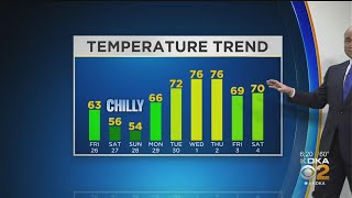 KDKA-TV Evening Forecast (4/25)