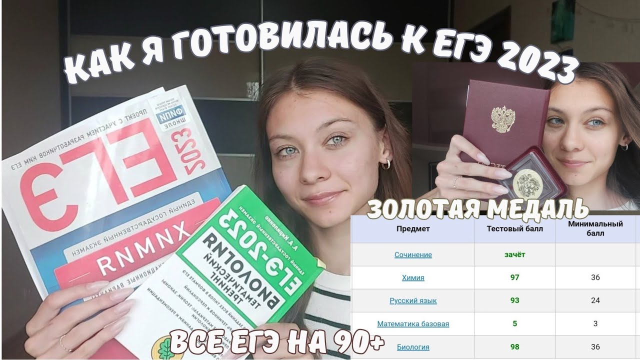 подготовка к ЕГЭ и
