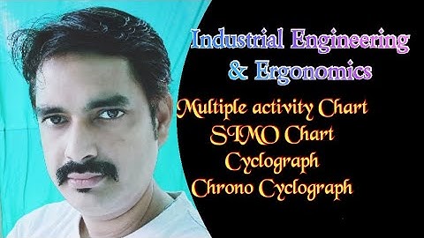 Multiple activity chart,SIMO chart,Cyclograph