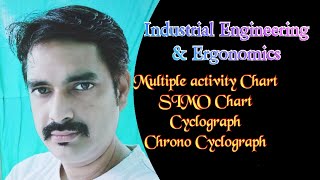 Multiple activity chart,SIMO chart,Cyclograph