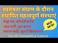     25 important questions  all competitive exams  shiksha center