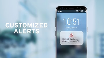 Ecolab Operating Room Program: Actionable Data