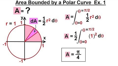 Calculus 2: Polar Coordinates (20 of 38) Area Bounded by a Polar Curve Ex 1
