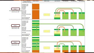 Overview: Translations in Financial Consolidation and Close video thumbnail