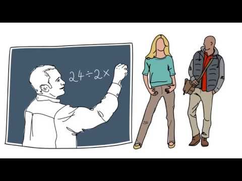 Digital Learning Environments
