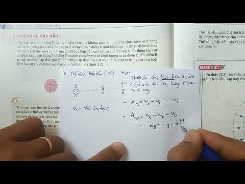 Tương Lai Của Nghiên Cứu Thế Năng Hấp Dẫn
