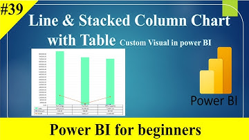 Line and Stacked Column Chart with Table Custom Visual in Power BI || for Beginners || PBI 2023 ||
