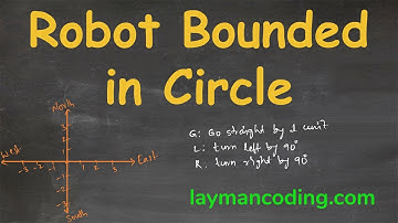 Robot Bounded In Circle