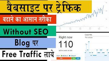 How to get traffic in wordpress website | Website me traffic kaise laye