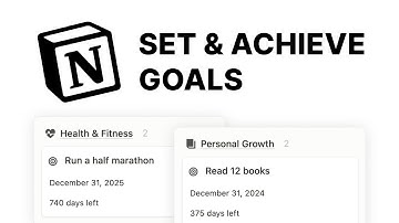 How to Achieve Your 2024 Goals using Notion