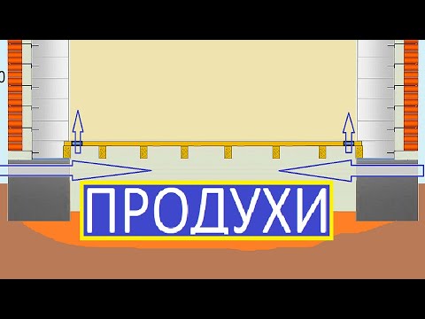 Видео: Должны ли вентиляционные отверстия фундамента быть открытыми или закрытыми?